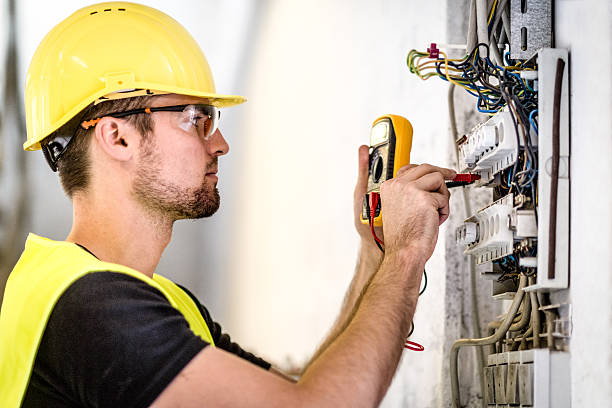 Best Electrical Safety Inspections  in Jarrell, TX